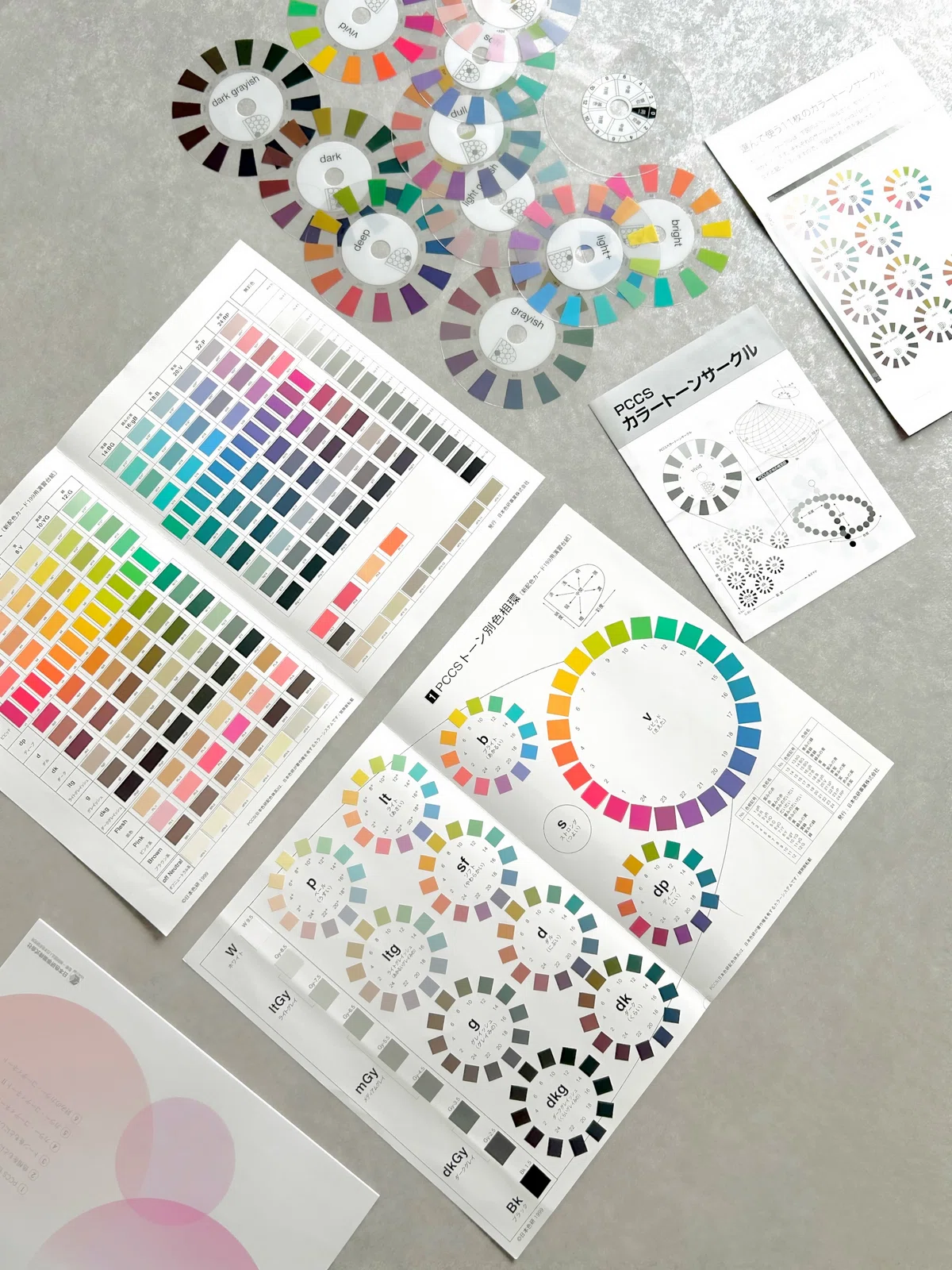 パーソナルカラーについて新たに投稿をはじめました